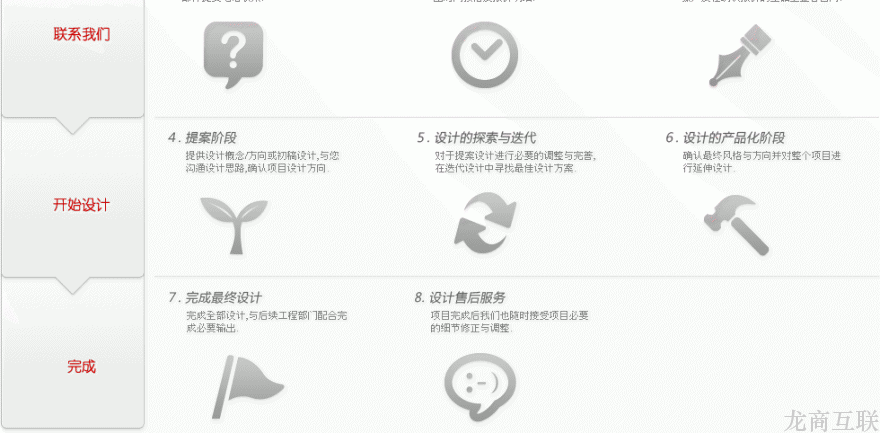 抖拓济南定制网站建设的合作流程和注意要点