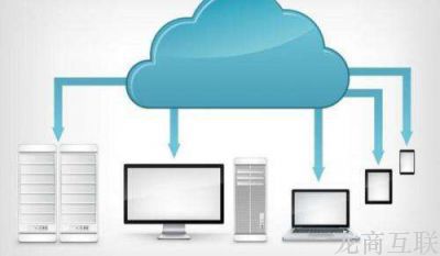 抖拓济南利用Wordpress来搭建网站的方法