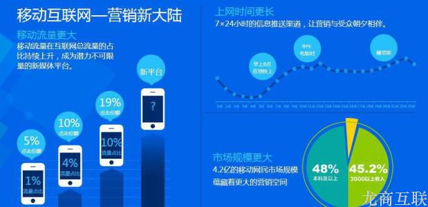 抖拓济南关键词为什么网站要有，网站有关键词效果会如何？