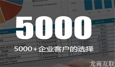 抖拓济南高手是怎样策划网站推广的?