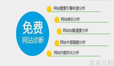 抖拓济南【网站诊断】如何做SEO网站诊断?