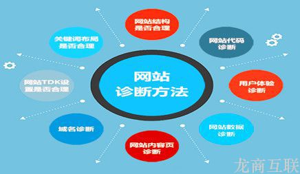 抖拓济南网站建设|企业网站怎么制作才有价值？