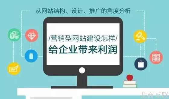抖拓济南企业网站制作应当选php还是Java?