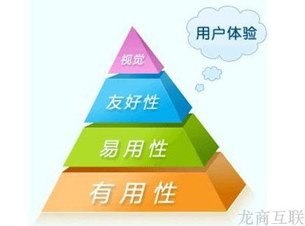 抖拓济南网站建设对大数据有何影响？