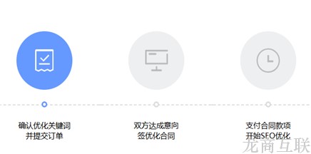 抖拓济南seo优化页面的九个方法
