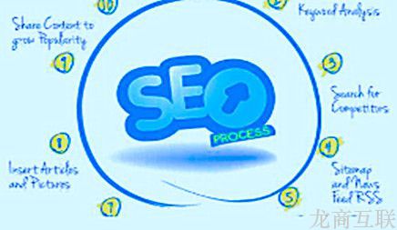 抖拓济南SEO排名降低的核查方式有哪些