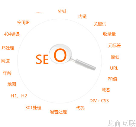 抖拓济南搜索引擎是怎么判定网站质量然后给予SEO排名的吗？