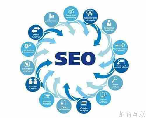 抖拓济南SEO设置方法应该要注意什么呢？