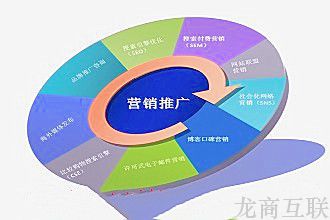 抖拓济南企业网站建设你最应该知道的事
