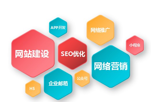 抖拓济南网络营销推广的终极目标是什么呢?