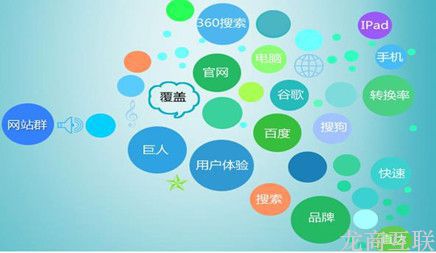 抖拓济南为何酒水市场需要做网络营销?