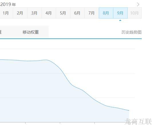 抖拓济南SEO优化中的标签妙用！