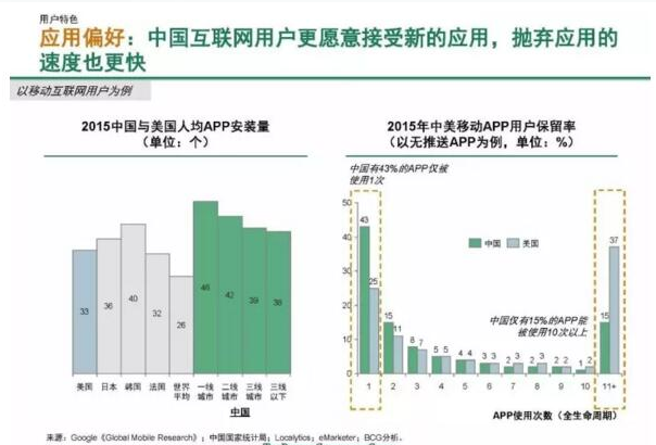 抖拓济南做一个微信公众号，还要再做一个app？