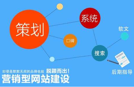 龙商互联济南手机网站解决方案