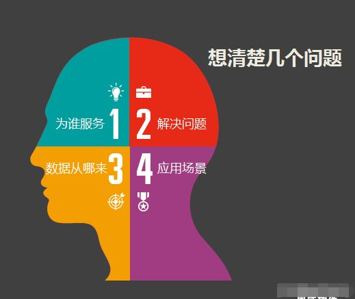 抖拓济南 满足用户体验的网站建设六要素