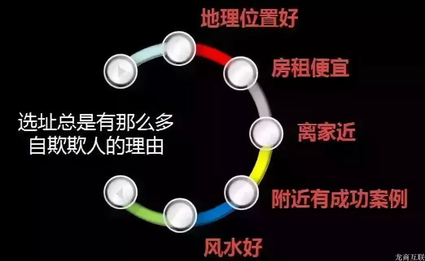 抖拓济南90%的餐厅死于选址，餐饮小白必学的选址方法和全流程！