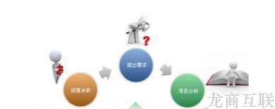 抖拓济南网站设计要注意的一些原则