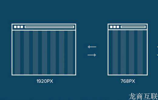 龙商互联济南企业为什么喜欢响应式网站