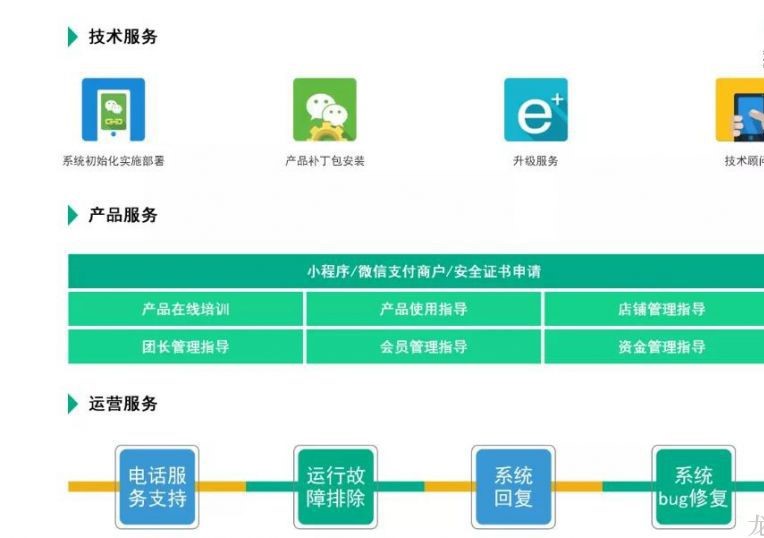 抖拓济南抢占县城市场红利，区域外卖平台创业的5大优势
