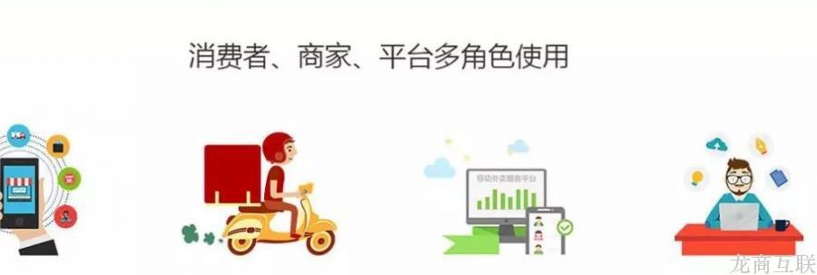 龙商互联济南抢占县城市场红利，区域外卖平台创业的5大优势