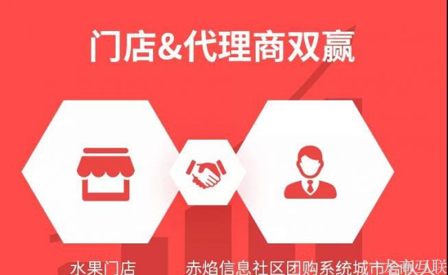 抖拓济南新零售时代的SaaS商机：社区团购小程序代理大有可为