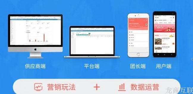 抖拓济南食享会单城月流水破亿，社区团购系统模式正在普及宣传推广
