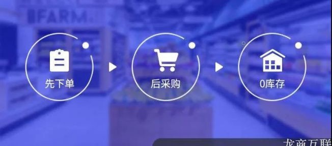 抖拓济南连锁店行业的发展风向标？钱大妈小区团购系统业务日销破500万