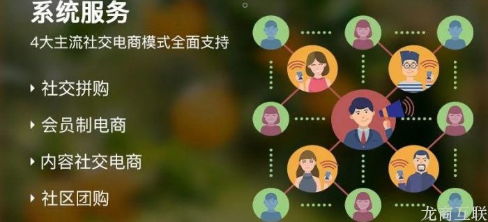 抖拓济南用社群玩法在校园市场做营销转化，怎么做前景更大？