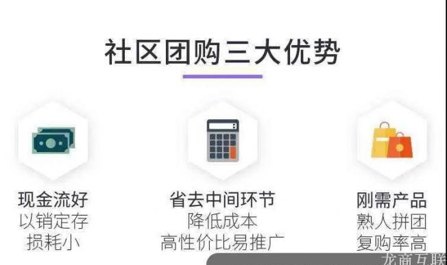 龙商互联济南社区团购系统2.0时代，平台如何提升用户活跃度，拓展更多流量变现盈利点？