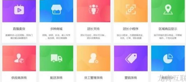 抖拓济南生鲜电商如何用小程序软件，入局社区团购模式？有哪些好处？