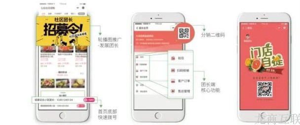 抖拓济南社区团购：字节跳动招兵买马入团购，线上买菜进入智能时代