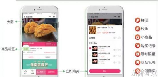 抖拓济南以美团优选为例，看社区团购模式如何营销，打造爆款