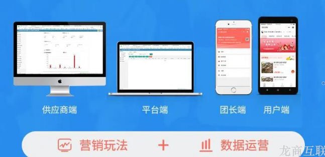 抖拓济南新零售：盘点社区团购3大盈利模式，看看你适合哪种？