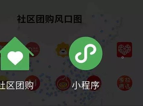 抖拓济南一款靠谱的社区团购系统，应该有哪些特点？