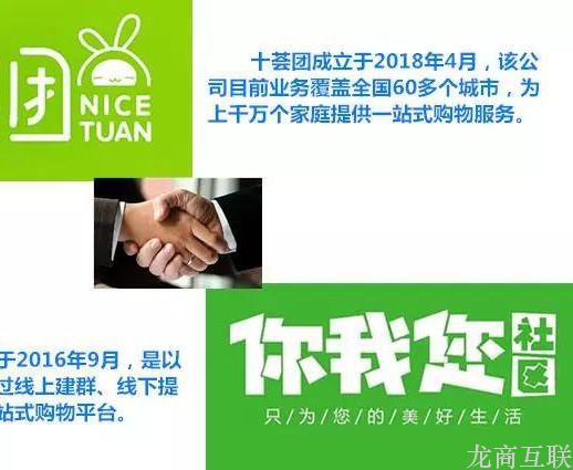 龙商互联济南又跑出一家月流水5亿企业：电商行业4大机遇，都在这个模式里？