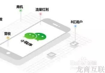 抖拓济南用社区团购做农产品电商，江南优品如何做到月销售额100万+？