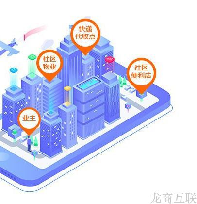 抖拓济南小程序定制开发：社区团购市场具有哪些特点？