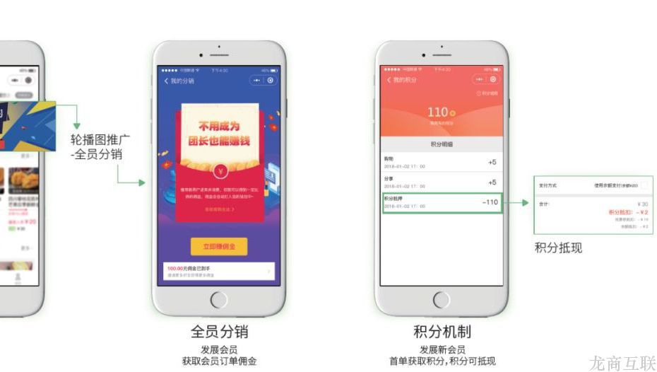抖拓济南微信社区团购系统：小程序赋能水果生鲜零售