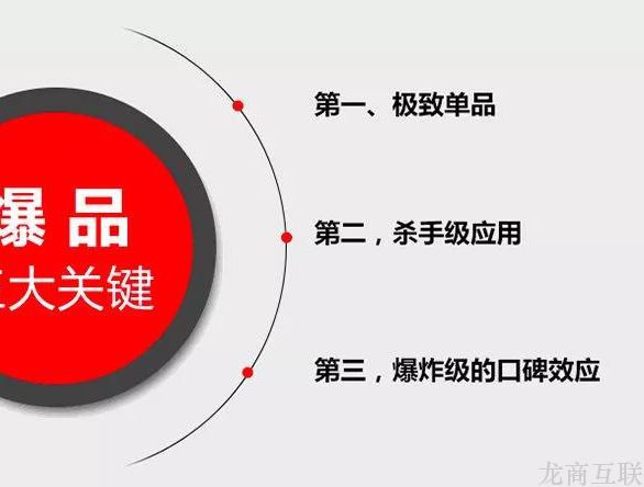 抖拓济南社区团购平台如何开发爆品？有哪些发展渠道？