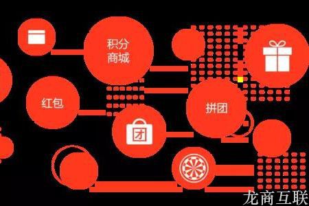 抖拓济南社区团购平台，如何避免出现“死群”的情况？