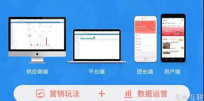 抖拓济南互联网+社区新零售，将会员转化为盈利点，成本低销量高