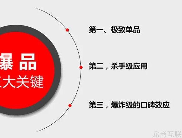 龙商互联济南15天卖出5000瓶蜂蜜，吸粉超3000，社区团购如何打造爆品？