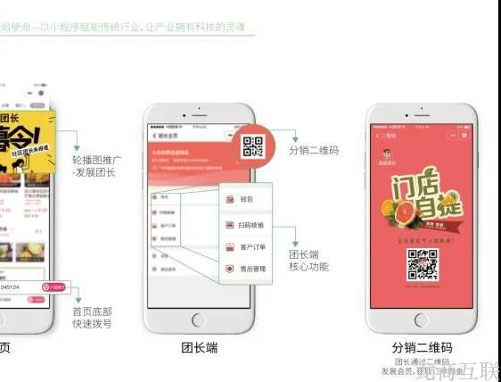 抖拓济南干货：解析美团优选团长招募玩法，团长管理体系可参考