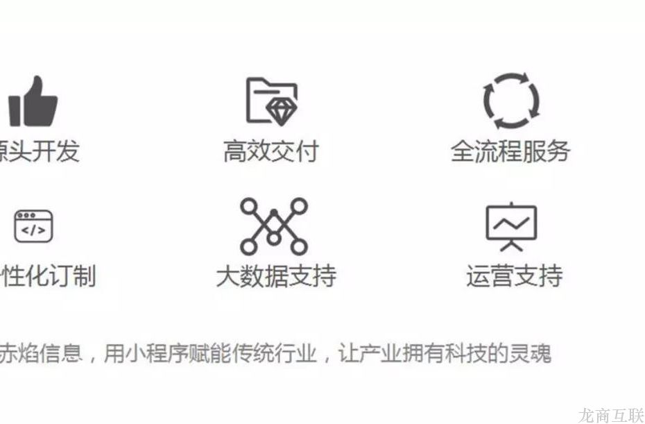 抖拓济南水果行业商家，如何通过社区团购业务实现营收增量300%？