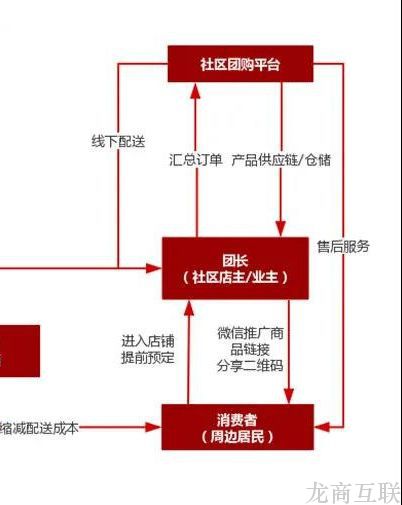 抖拓济南2020年，化妆品行业电商新的增长机遇在哪里？