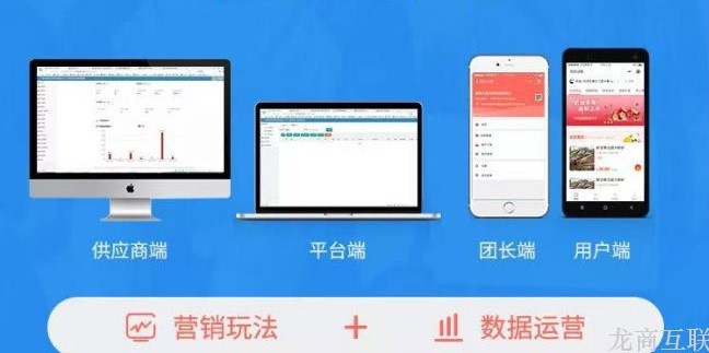 抖拓济南零基础创业者也能入手，搭建社区团购平台，享受风口红利