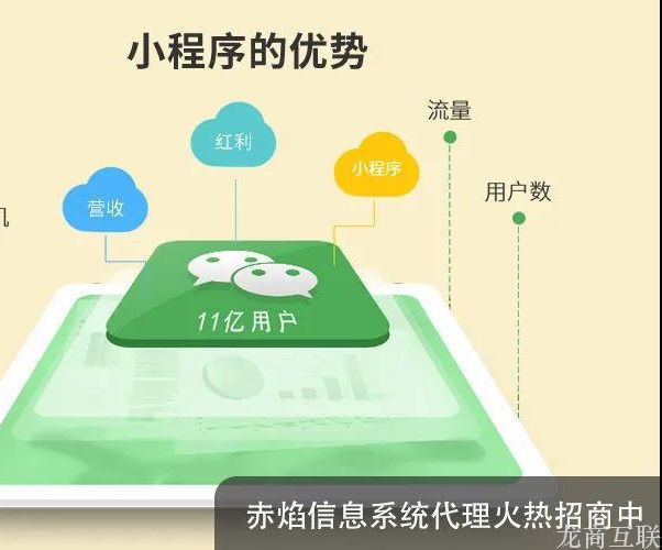 抖拓济南社交电商：旅游行业如何通过社区团购，玩转私域流量营销？