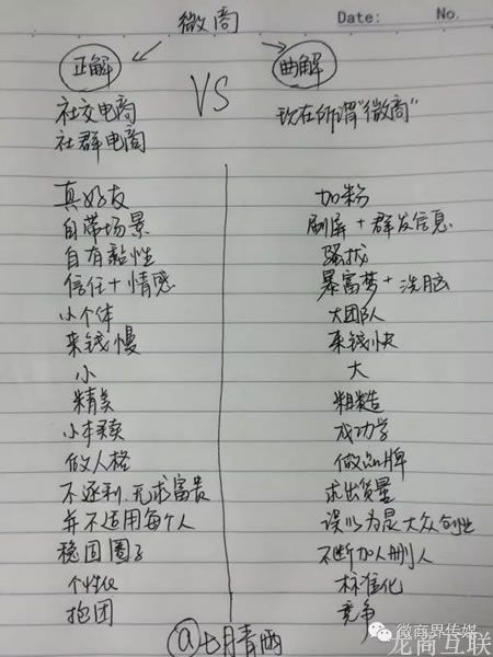 抖拓济南微信卖货其实并不难