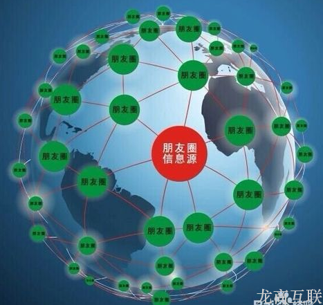 抖拓济南不用刷朋友圈也能做微商