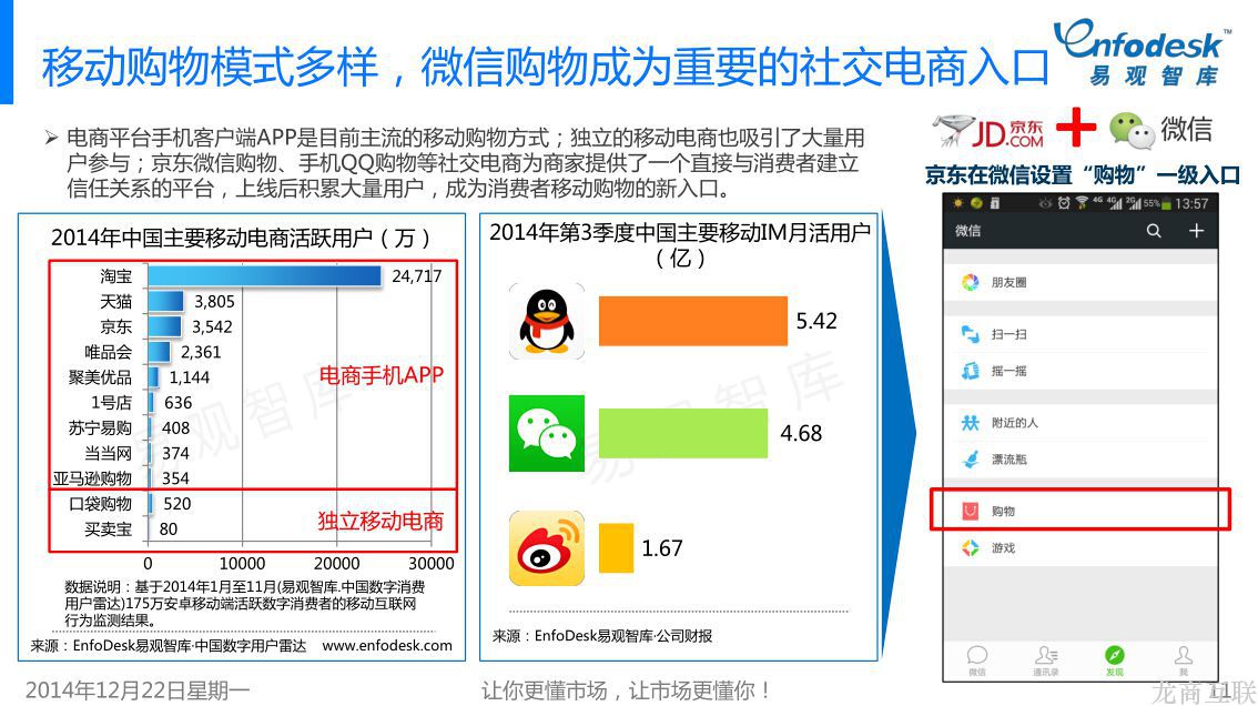 抖拓济南经纬熊飞：关于企业服务快速升温的七点思考